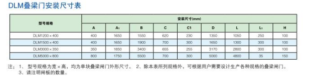 鋼製疊梁安裝尺寸表